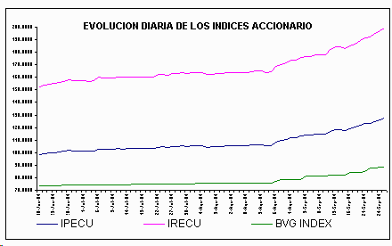 ind2.gif (4744 bytes)