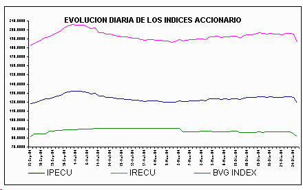 ind2.gif (4744 bytes)