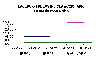 ind.gif (3016 bytes)