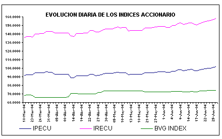 ind2.gif (4744 bytes)