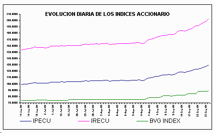 ind2.gif (4744 bytes)