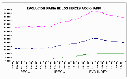 ind2.gif (4744 bytes)