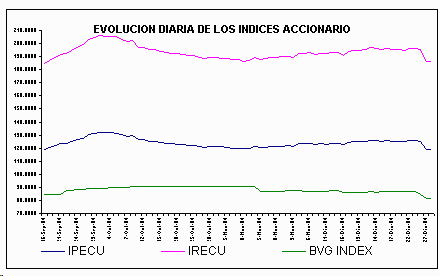 ind2.gif (4744 bytes)
