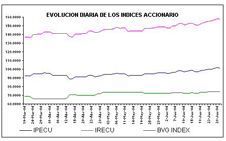 ind2.gif (4744 bytes)