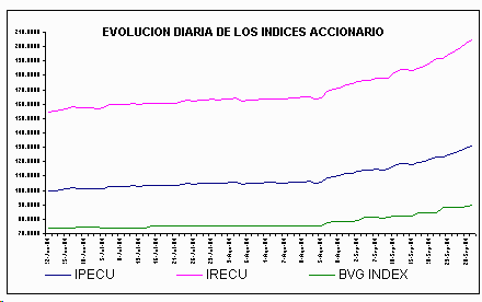 ind2.gif (4744 bytes)