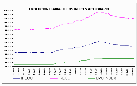ind2.gif (4744 bytes)