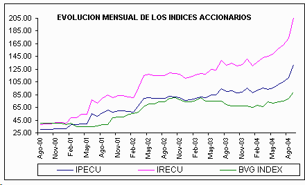 ind3.gif (5564 bytes)