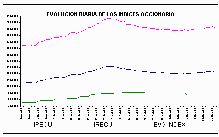 ind2.gif (4744 bytes)