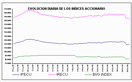 ind2.gif (4744 bytes)