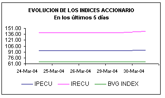ind.gif (3016 bytes)