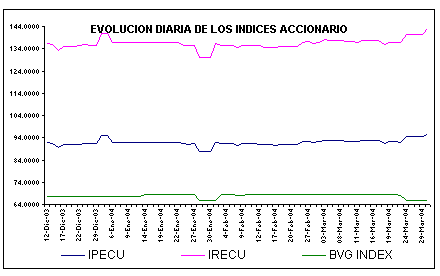 ind2.gif (4744 bytes)