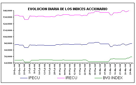 ind2.gif (4744 bytes)