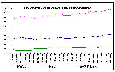 ind2.gif (4744 bytes)