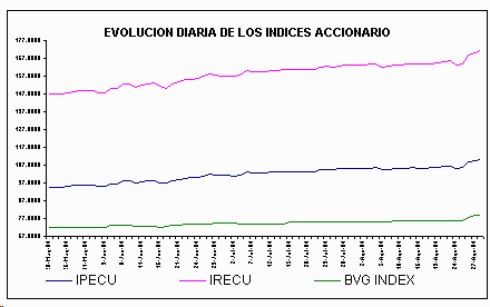ind2.gif (4744 bytes)