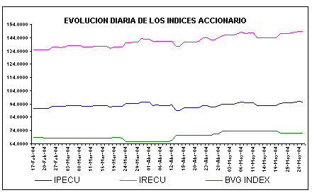 ind2.gif (4744 bytes)