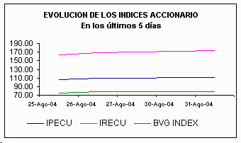 ind.gif (3016 bytes)