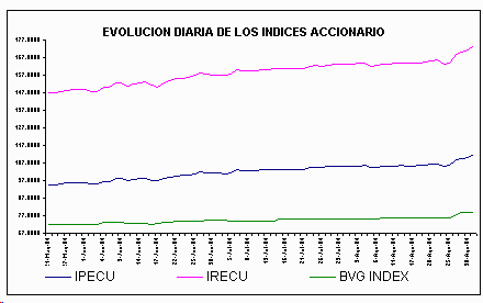 ind2.gif (4744 bytes)