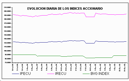ind2.gif (4744 bytes)