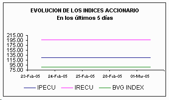 ind.gif (3016 bytes)