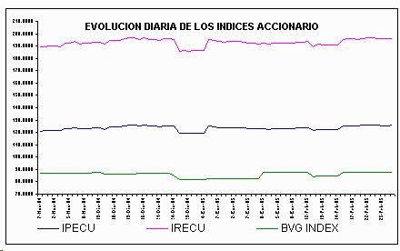 ind2.gif (4744 bytes)