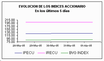ind.gif (3016 bytes)
