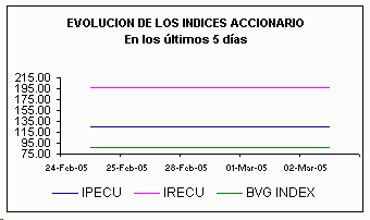 ind.gif (3016 bytes)