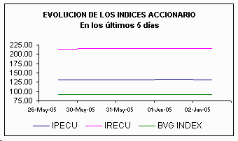 ind.gif (3016 bytes)