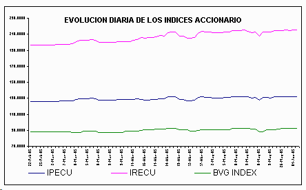 ind2.gif (4744 bytes)