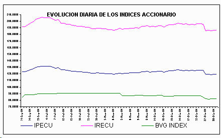 ind2.gif (4744 bytes)