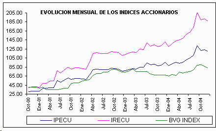 ind3.gif (5564 bytes)