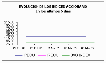 ind.gif (3016 bytes)