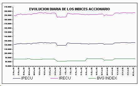 ind2.gif (4744 bytes)