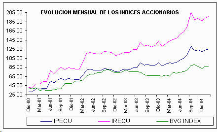 ind3.gif (5564 bytes)