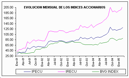ind3.gif (5564 bytes)