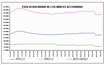 ind2.gif (4744 bytes)