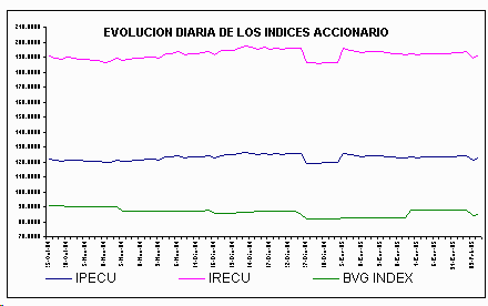 ind2.gif (4744 bytes)