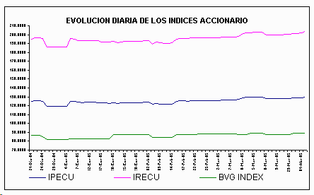 ind2.gif (4744 bytes)