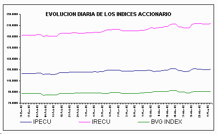 ind2.gif (4744 bytes)