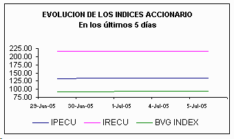 ind.gif (3016 bytes)