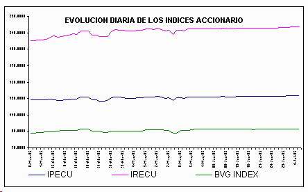 ind2.gif (4744 bytes)