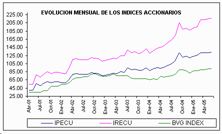 ind3.gif (5564 bytes)