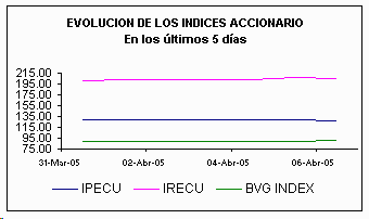 ind.gif (3016 bytes)