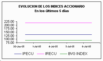 ind.gif (3016 bytes)