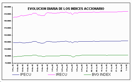 ind2.gif (4744 bytes)