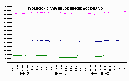 ind2.gif (4744 bytes)