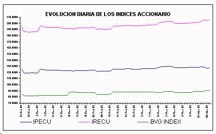 ind2.gif (4744 bytes)