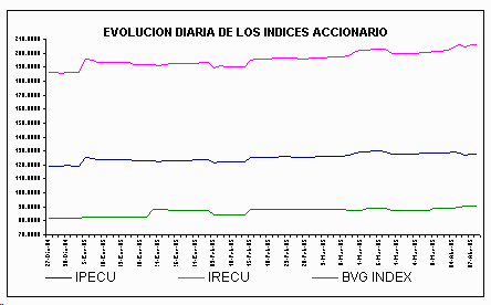 ind2.gif (4744 bytes)