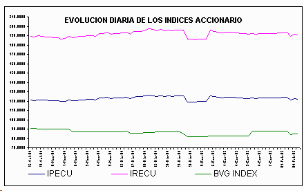 ind2.gif (4744 bytes)