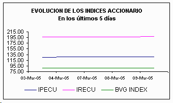 ind.gif (3016 bytes)