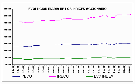 ind2.gif (4744 bytes)